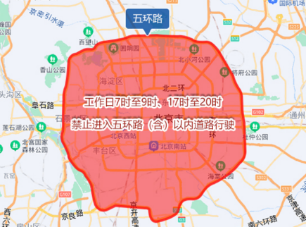 北京外地车限行最新规定2023