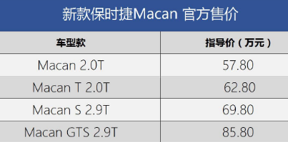 保时捷macan2023新款落地价(全款落地57.6万左右)