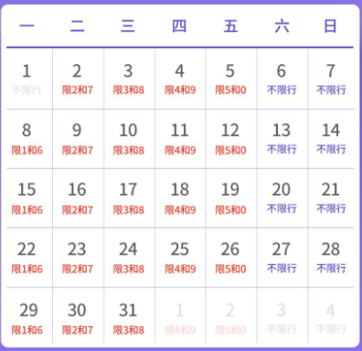 北京限号2024年1月限号时间表